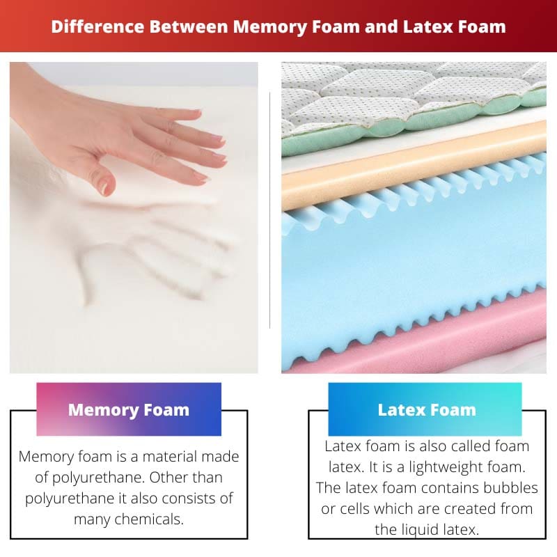 Différence entre la mousse à mémoire et la mousse de latex