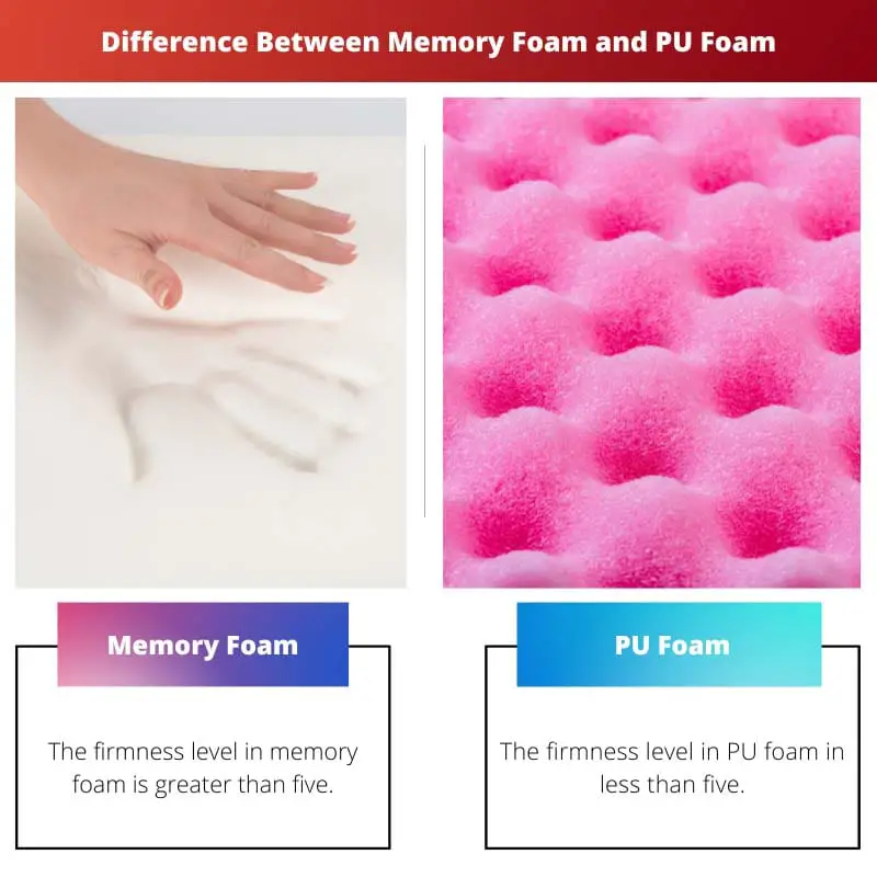 Διαφορά μεταξύ αφρού μνήμης και αφρού PU