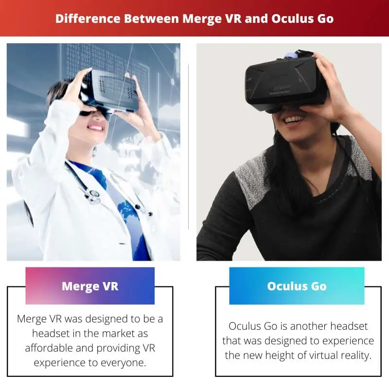 Differenza tra Merge VR e Oculus Go