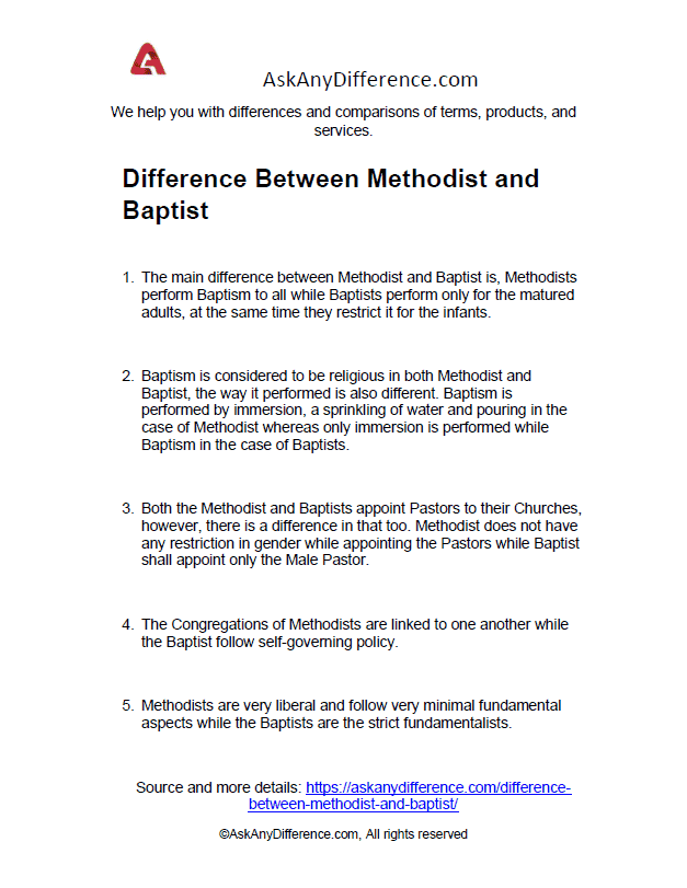 Difference Between Methodist And Baptist