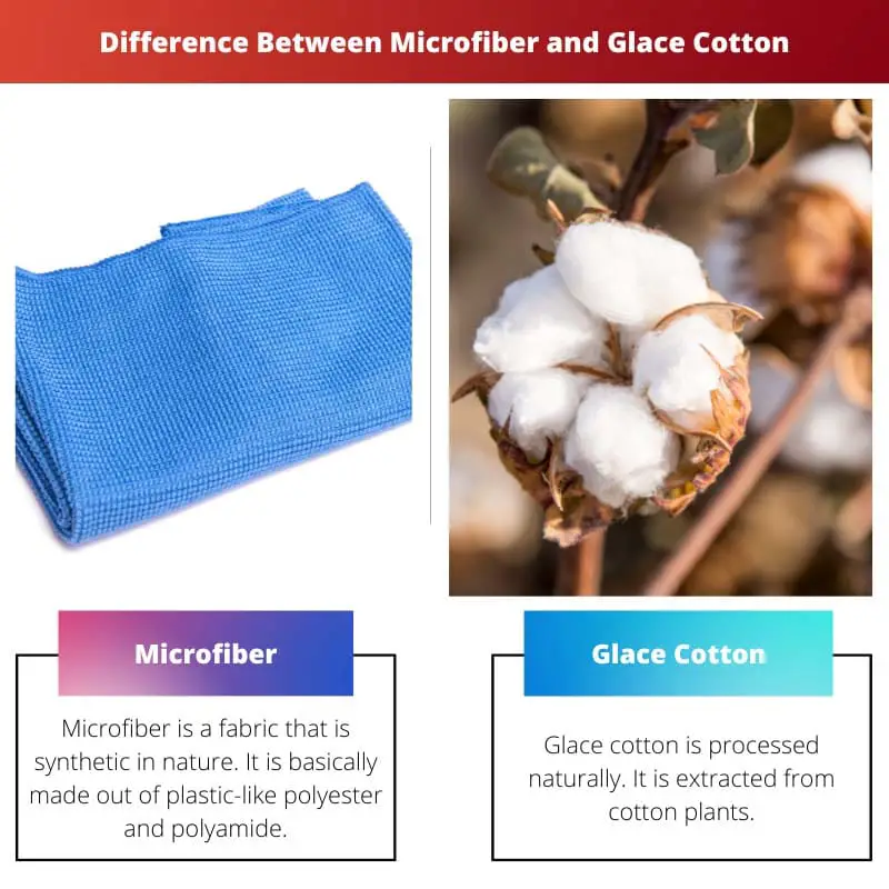 Atšķirība starp mikrošķiedru un Glace Cotton