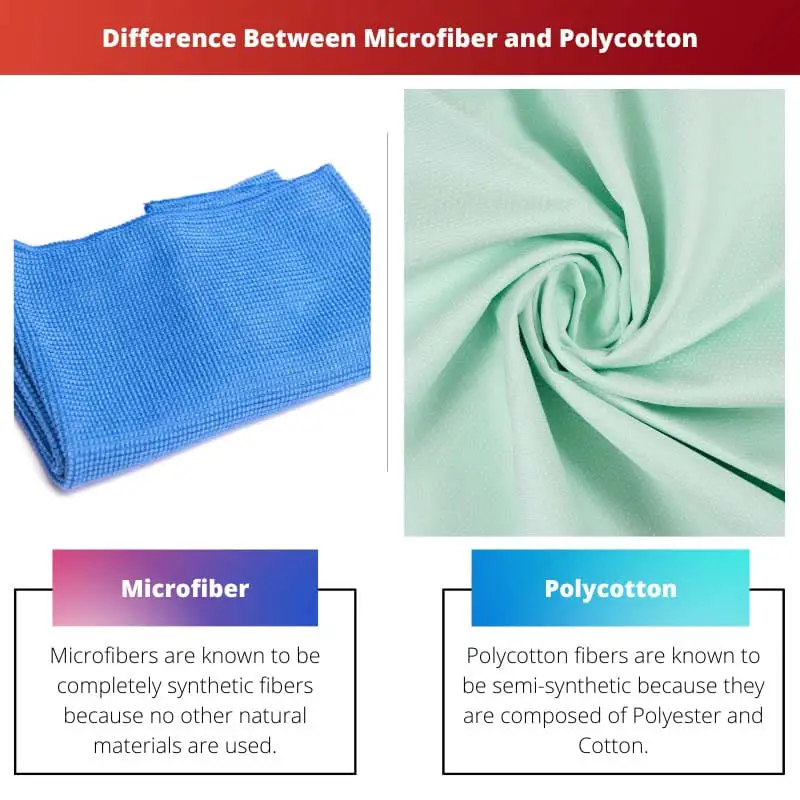 Difference Between Microfiber and Polycotton