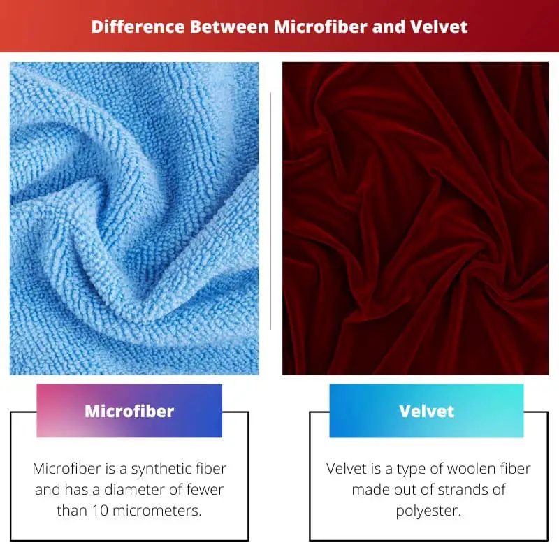 Rozdíl mezi mikrovláknem a sametem