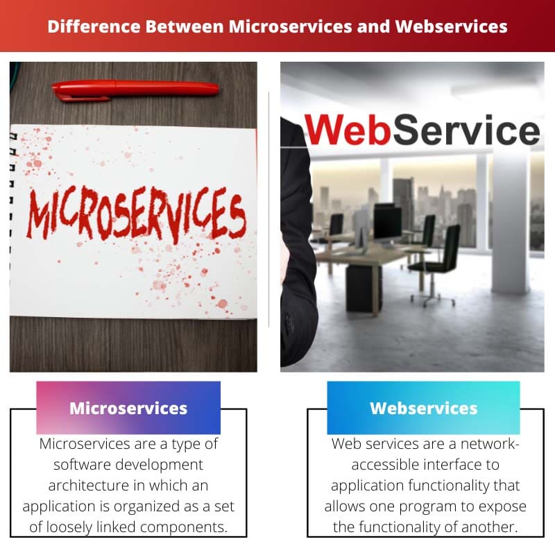Diferença entre Microsserviços e Webservices