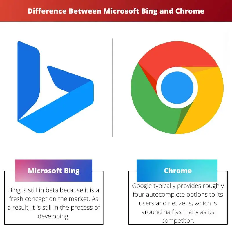 Microsoft Bing 和 Chrome 之间的区别