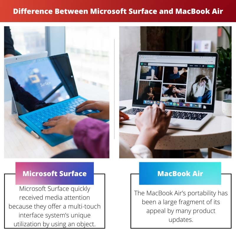 Microsoft Surface 和 MacBook Air 之间的区别