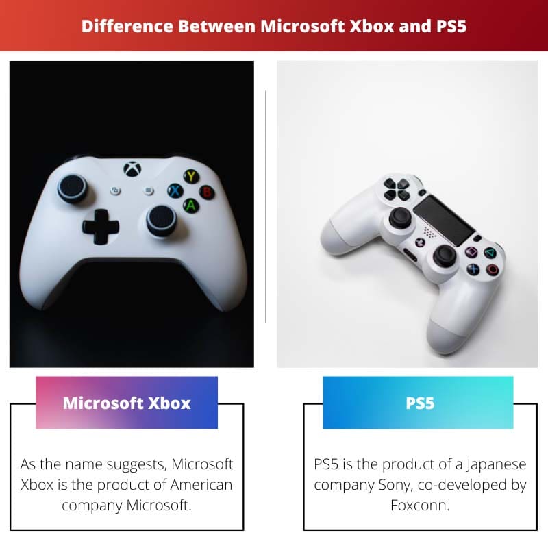 Difference Between Microsoft Xbox and PS5