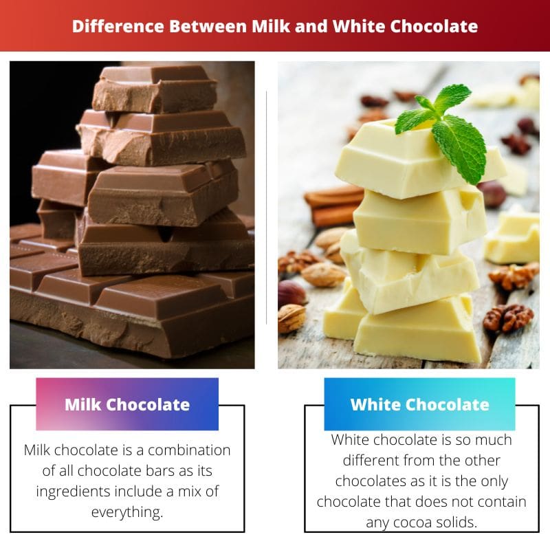 दूध और सफेद चॉकलेट के बीच अंतर