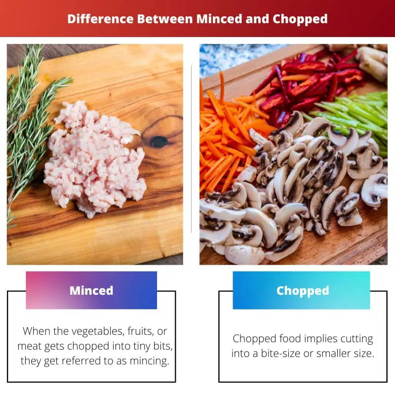 Difference Between Minced and Chopped