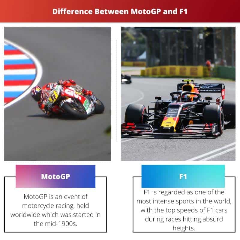 Différence entre MotoGP et F1