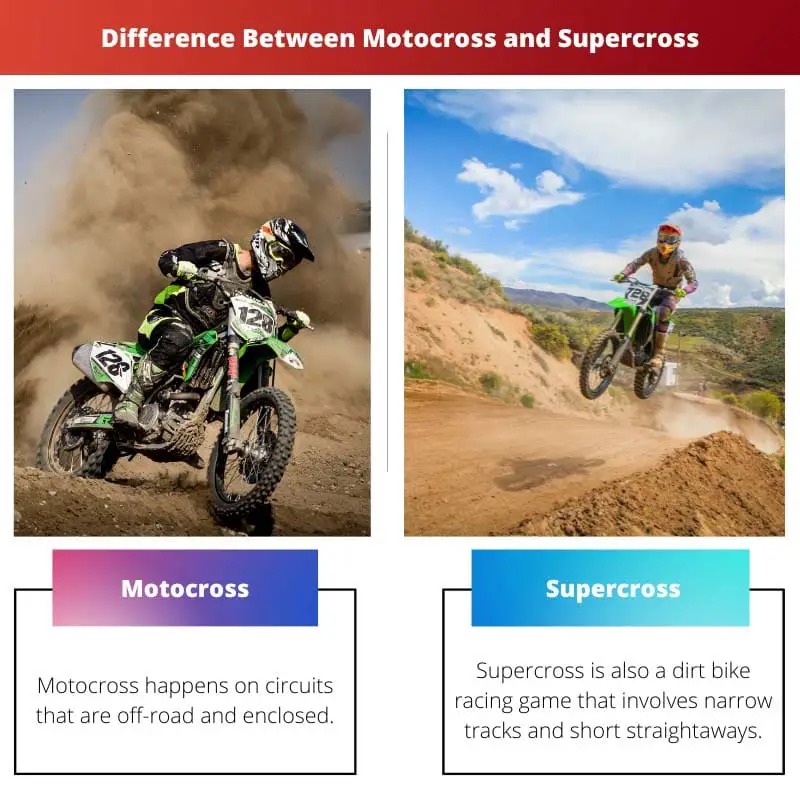 Différence entre le motocross et le supercross