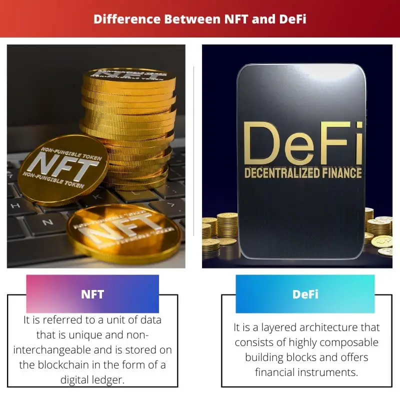 ความแตกต่างระหว่าง NFT และ DeFi