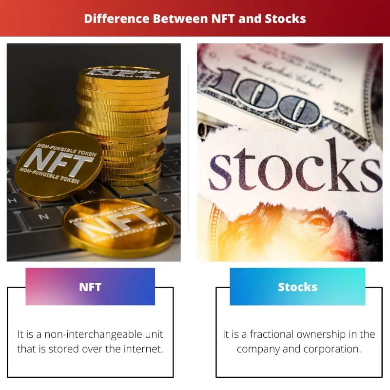 Verschil tussen NFT en aandelen