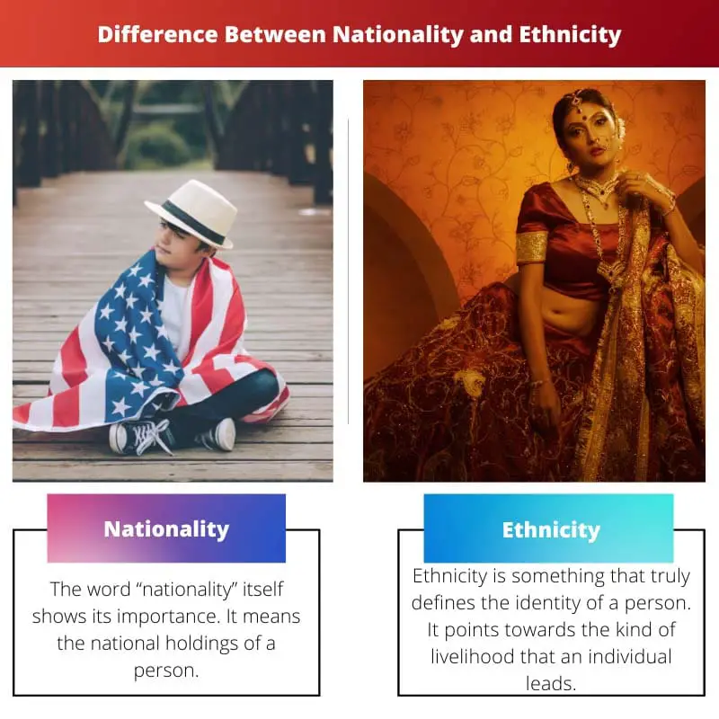 ความแตกต่างระหว่างสัญชาติและเชื้อชาติ