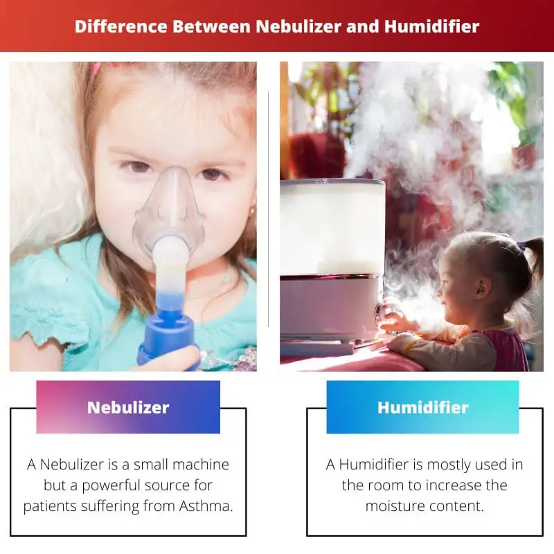 Différence entre nébuliseur et humidificateur