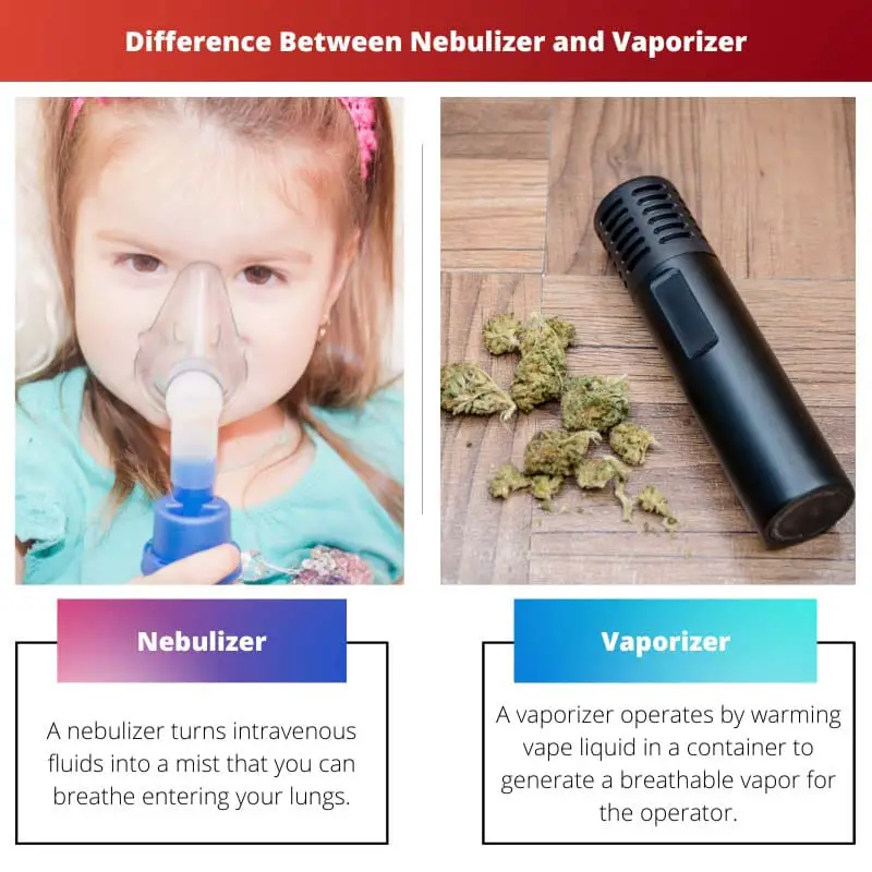 Diferencia entre nebulizador y vaporizador