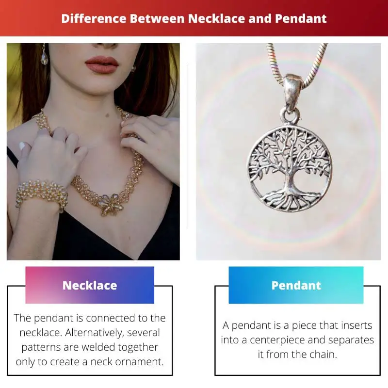 Difference Between Necklace and Pendant