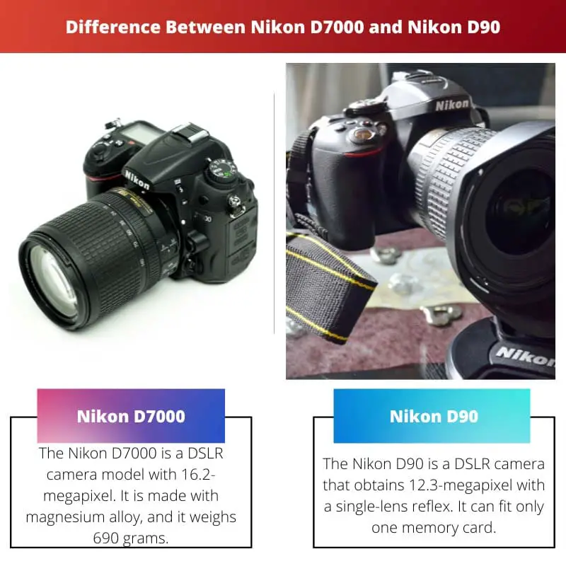 Verschil tussen Nikon D7000 en Nikon D90