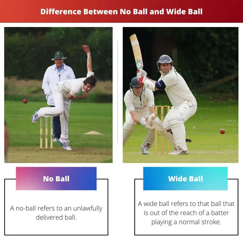 Разница между отсутствием мяча и широким мячом