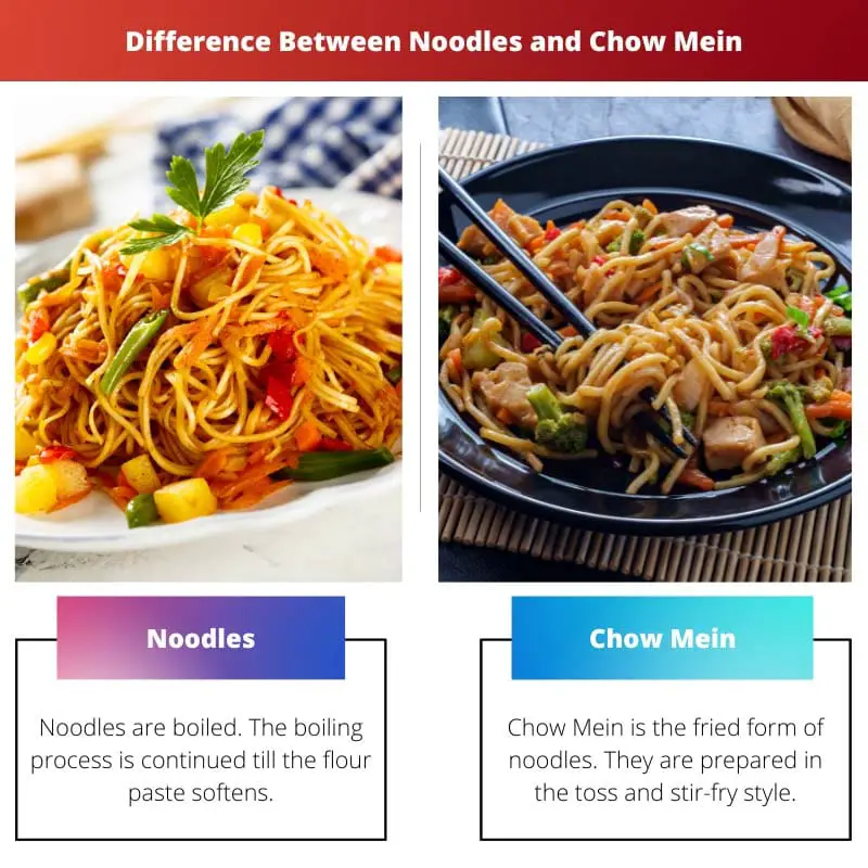 Diferencia entre fideos y chow mein