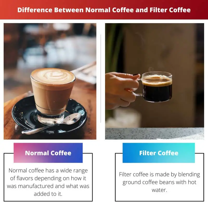 الفرق بين القهوة العادية وفلتر القهوة