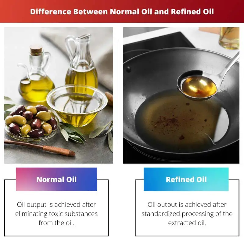 Diferencia entre aceite normal y aceite refinado