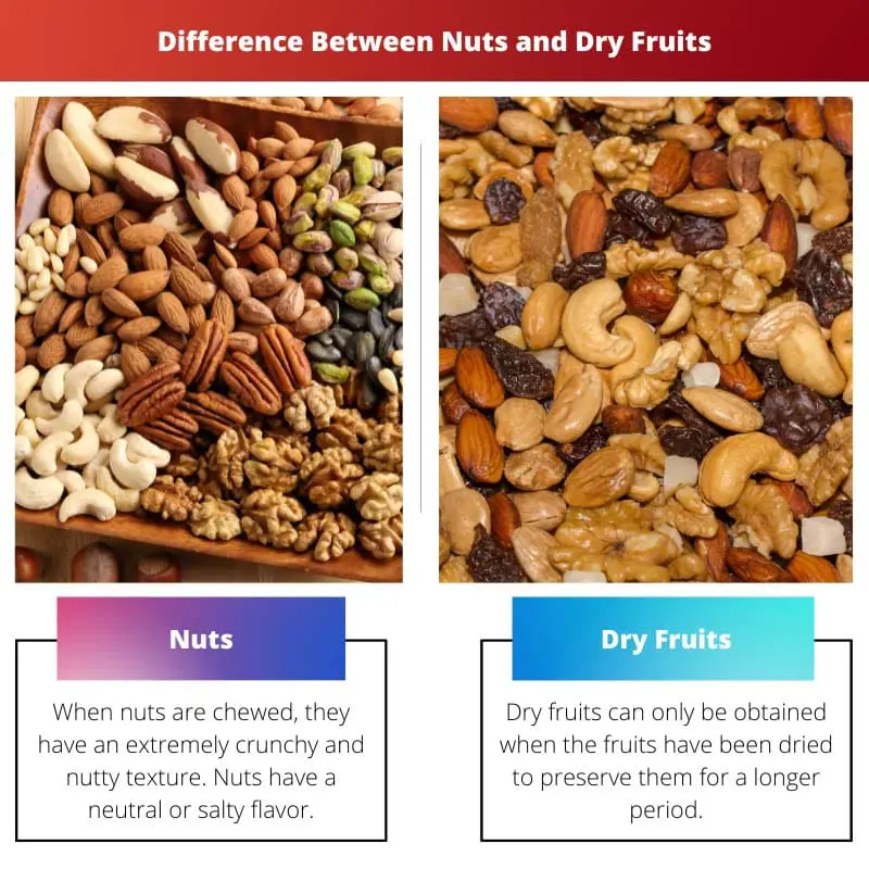 Unterschied zwischen Nüssen und Trockenfrüchten
