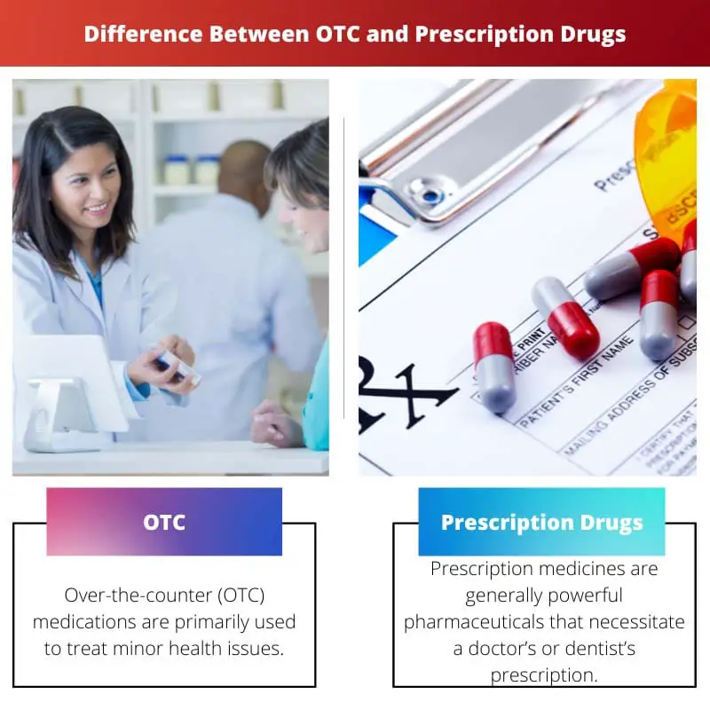 Difference Between OTC and Prescription Drugs