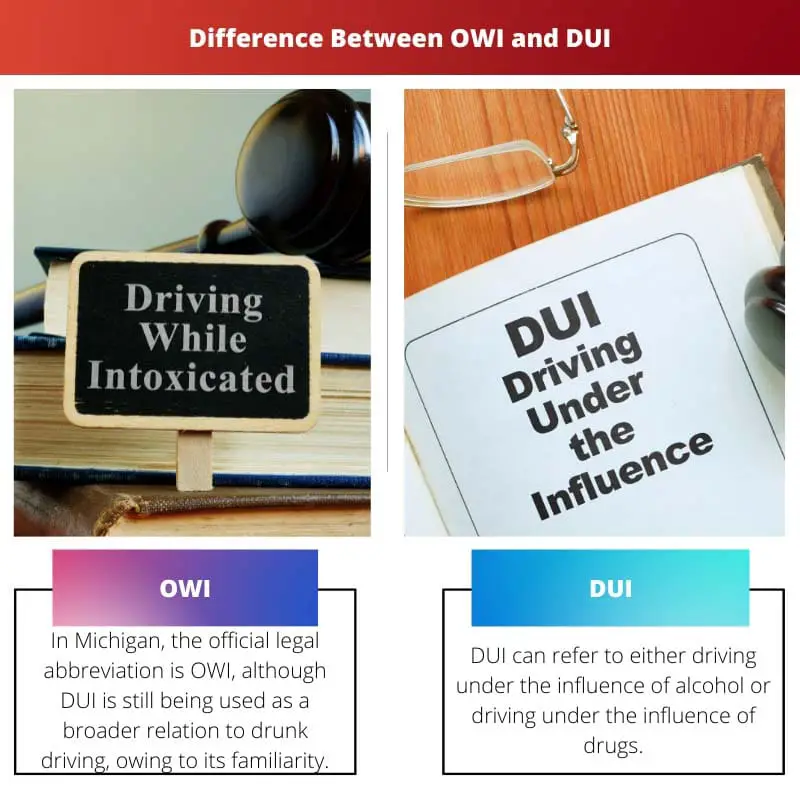 OWI 和 DUI 之间的区别