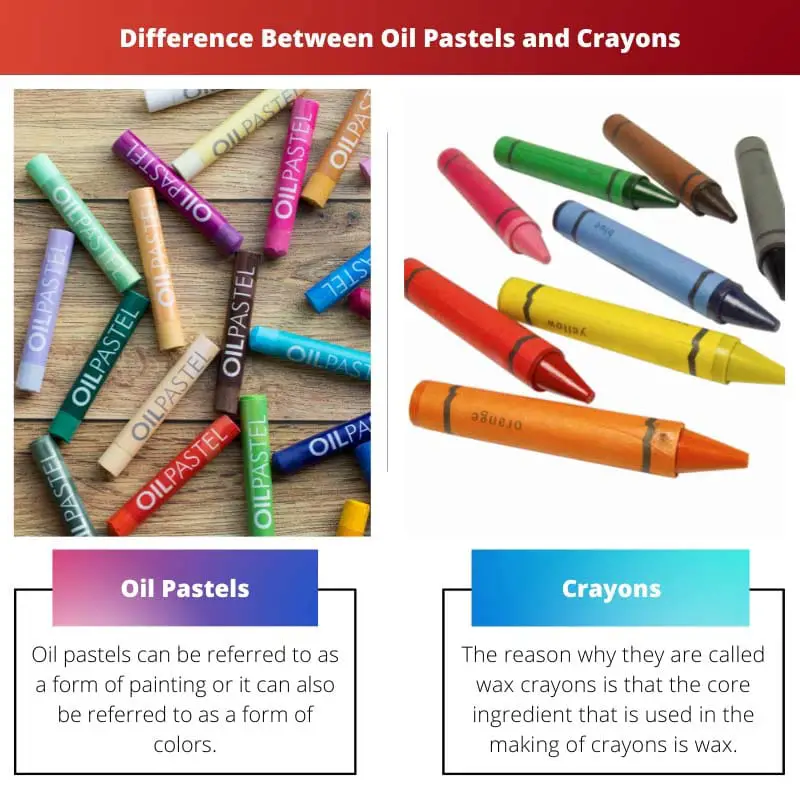 Difference Between Oil Pastels and Crayons