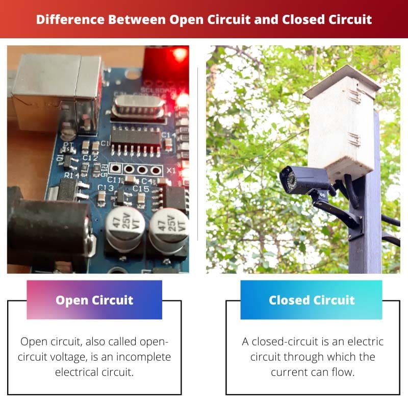 Difference Between Open Circuit and Closed Circuit
