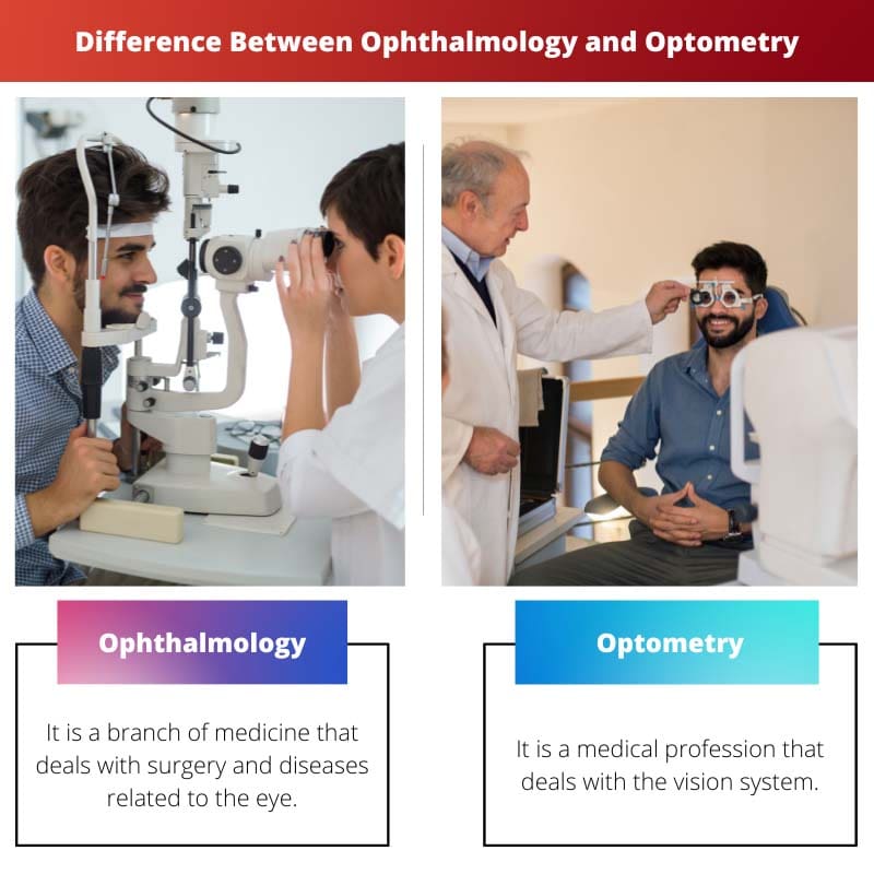 Diferencia entre oftalmología y optometría
