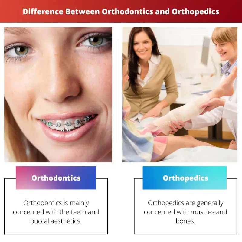 Diferença entre Ortodontia e Ortopedia