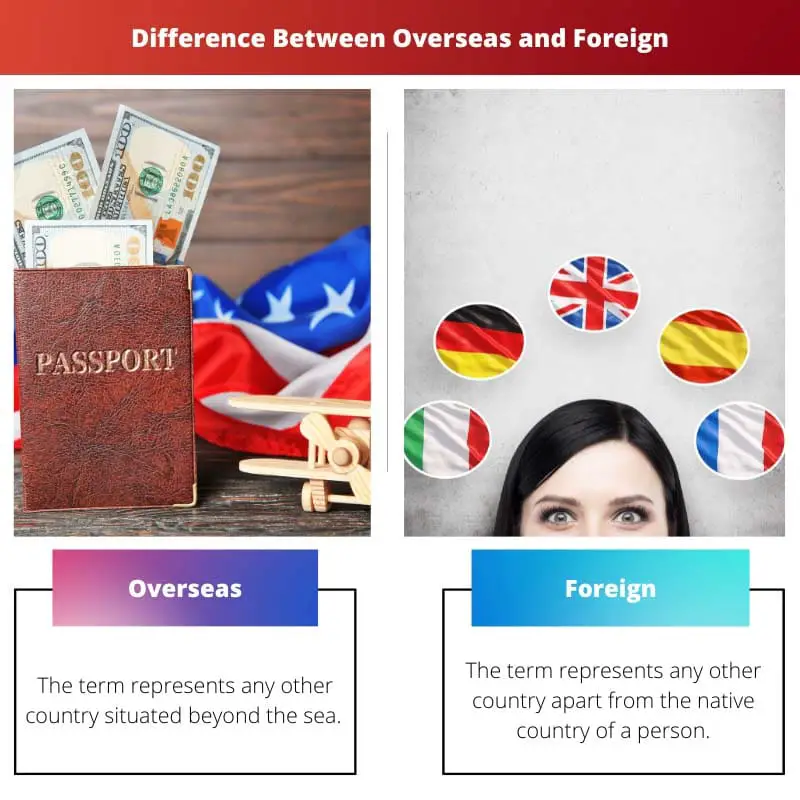 Sự khác biệt giữa nước ngoài và nước ngoài