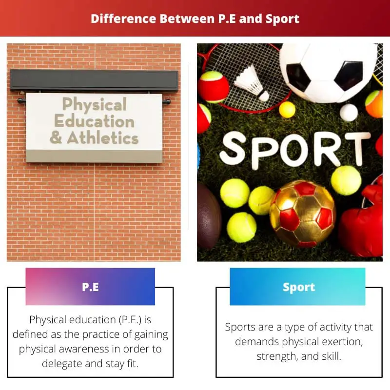 Unterschied zwischen PE und Sport