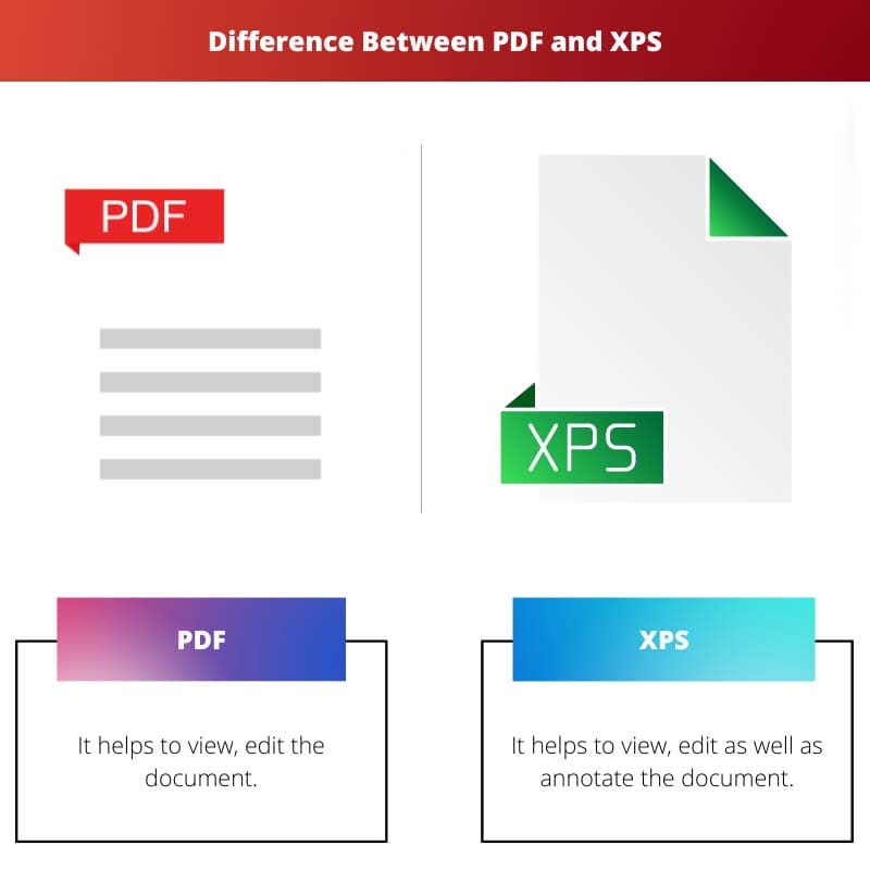 PDF 和 XPS 之间的区别
