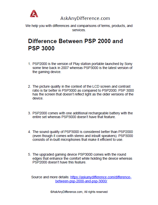 Difference Between PSP 2000 and PSP 3000