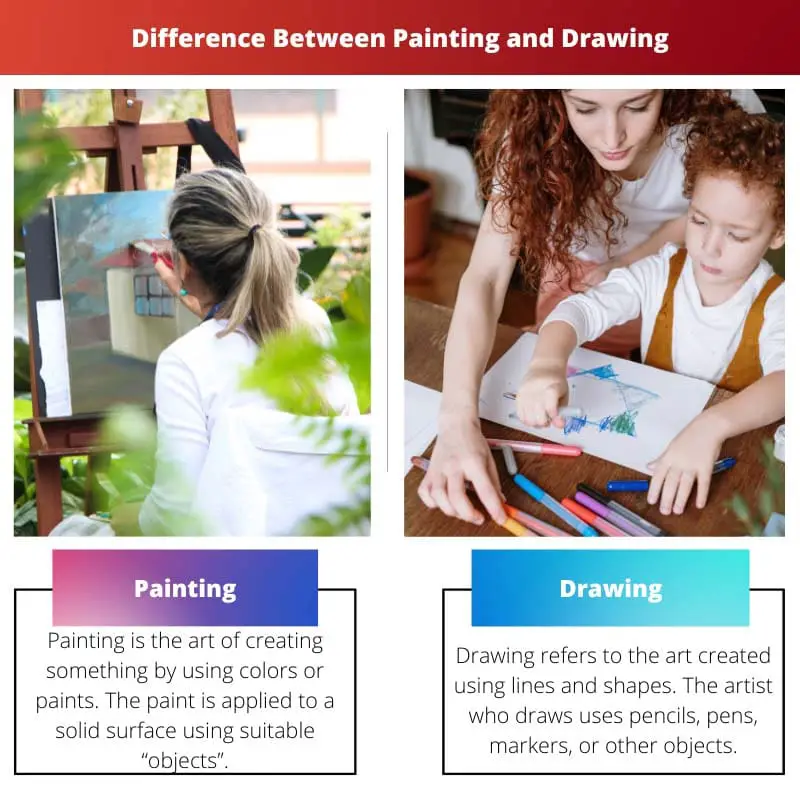 Difference Between Painting and Drawing