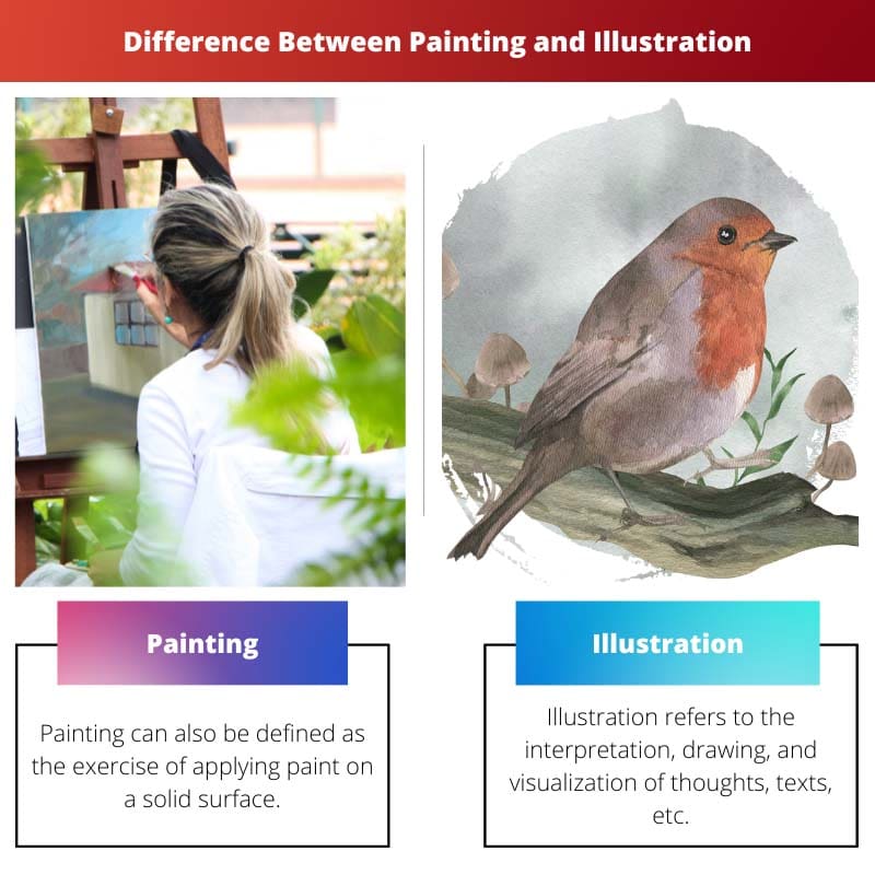 Forskellen mellem maleri og illustration