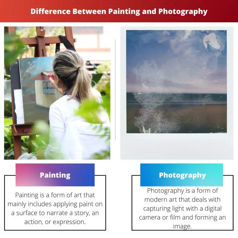 Difference Between Painting and Photography