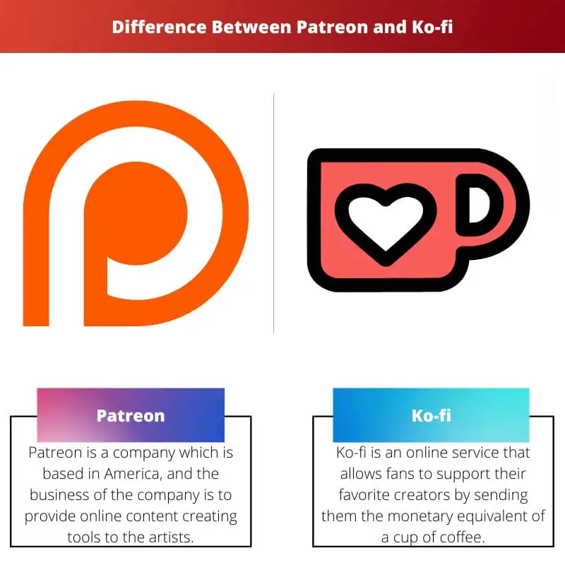 Difference Between Patreon and Ko fi