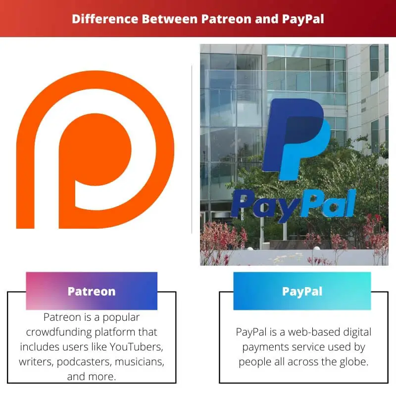 Différence entre Patreon et PayPal