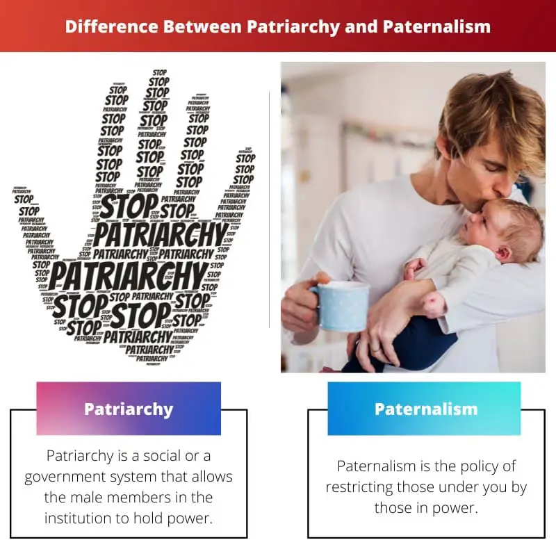 Forskellen mellem patriarkatet og paternalisme