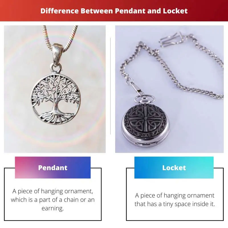Difference Between Pendant and Locket