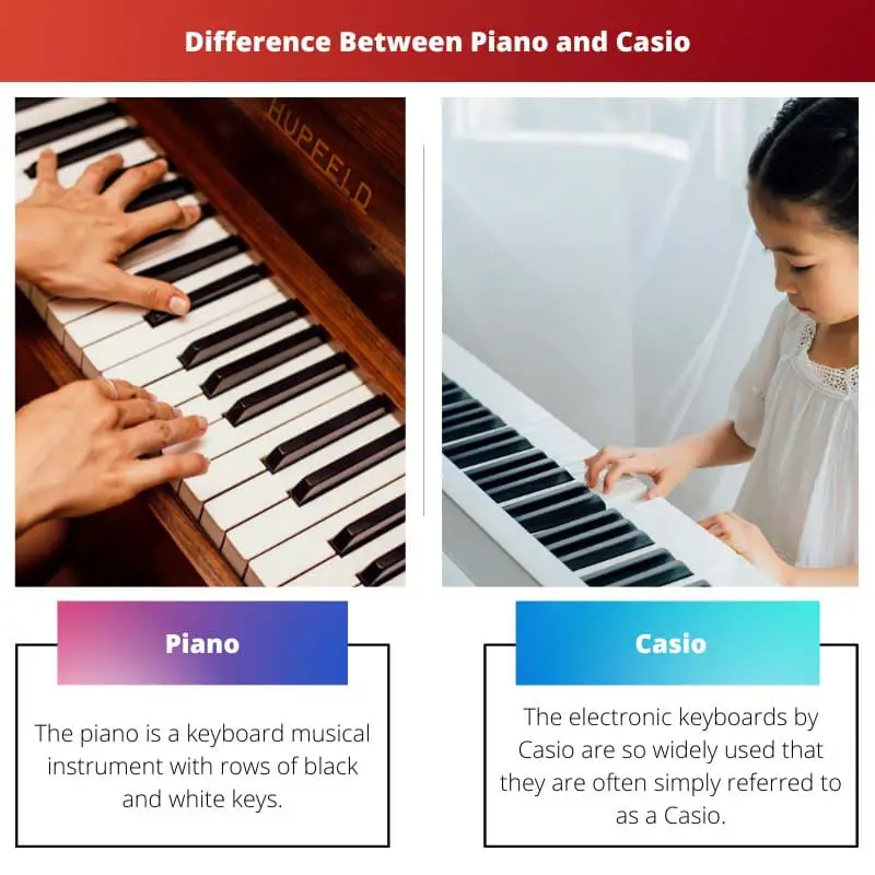 Diferencia entre piano y Casio