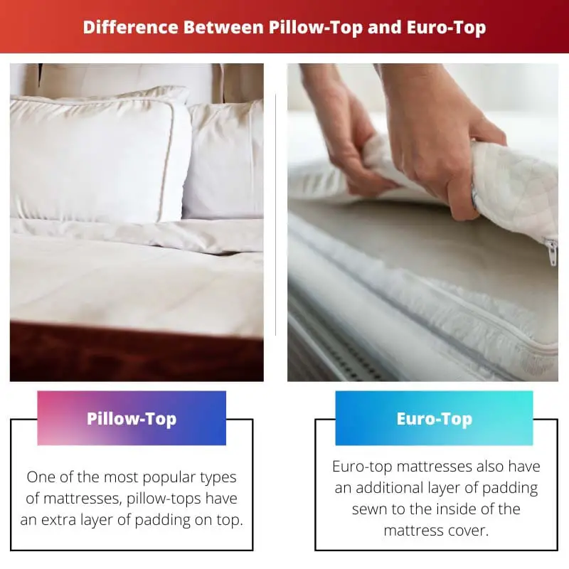Diferencia entre la parte superior de la almohada y la parte superior del euro