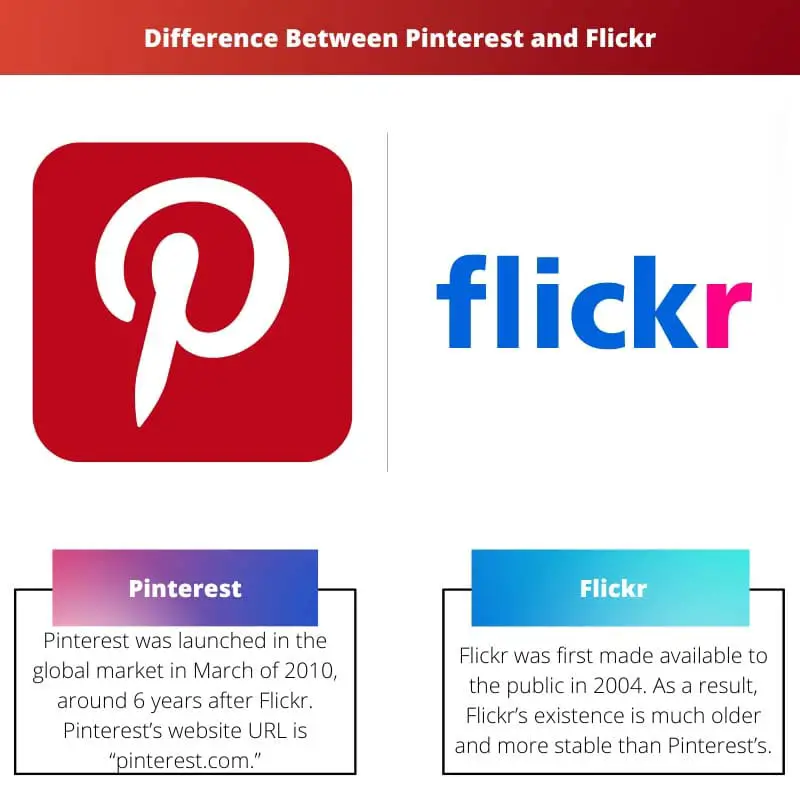 Differenza tra Pinterest e Flickr