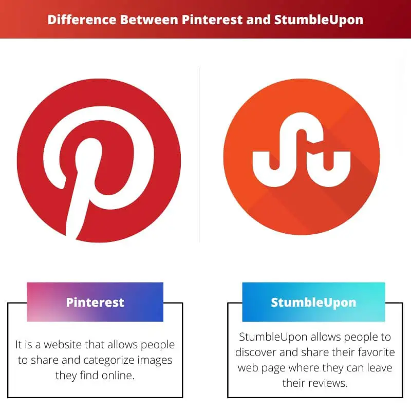 Différence entre Pinterest et StumbleUpon