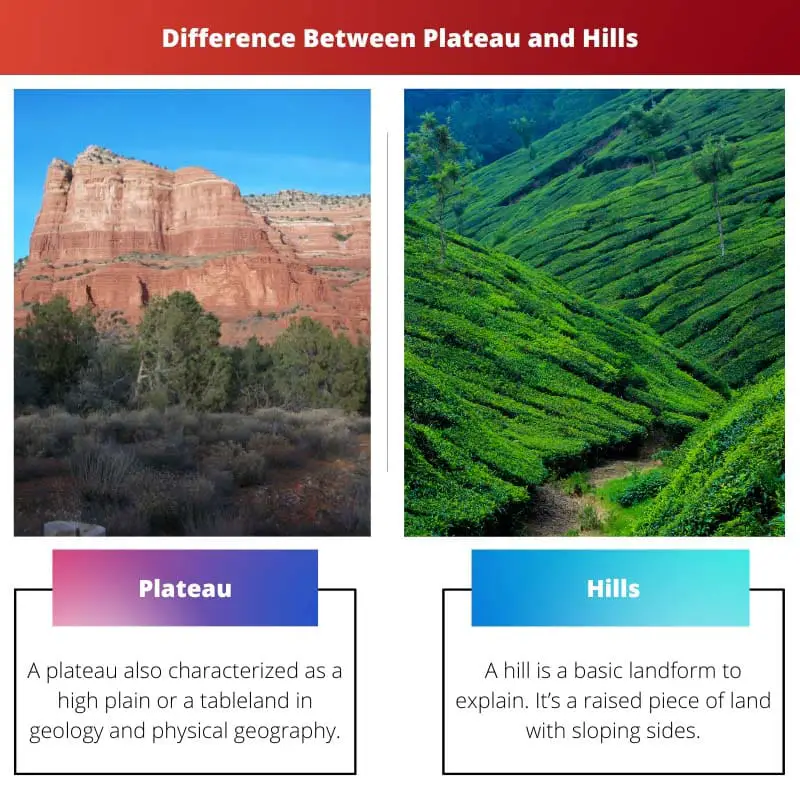 Verschil tussen plateau en heuvels