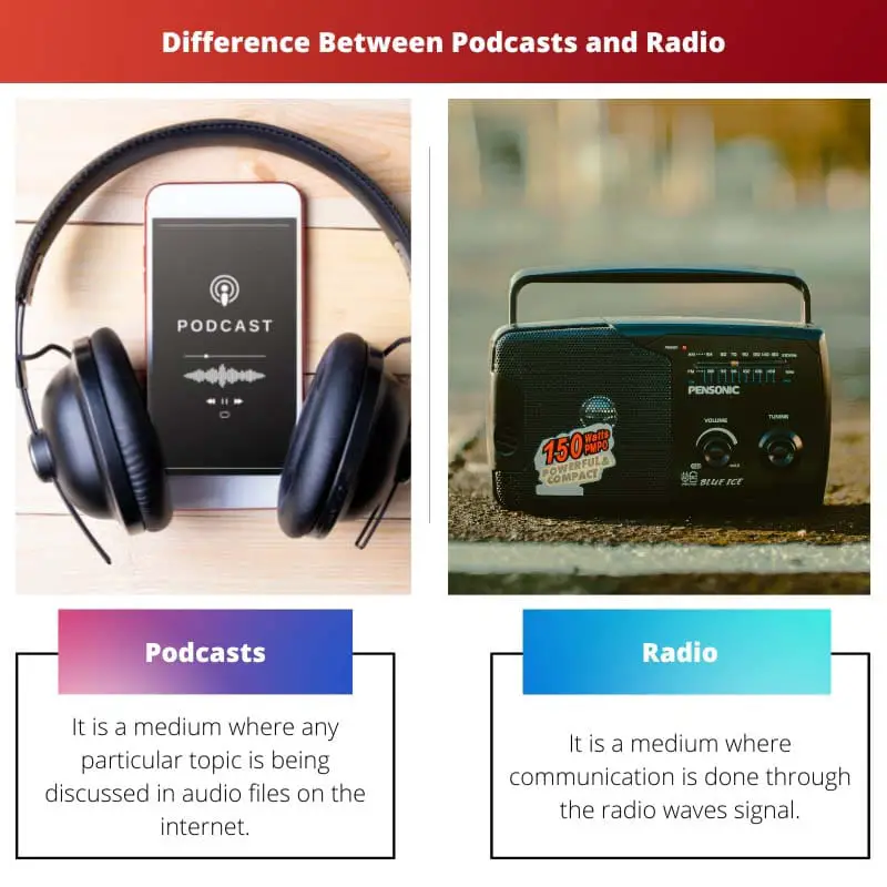 الفرق بين البودكاست والراديو